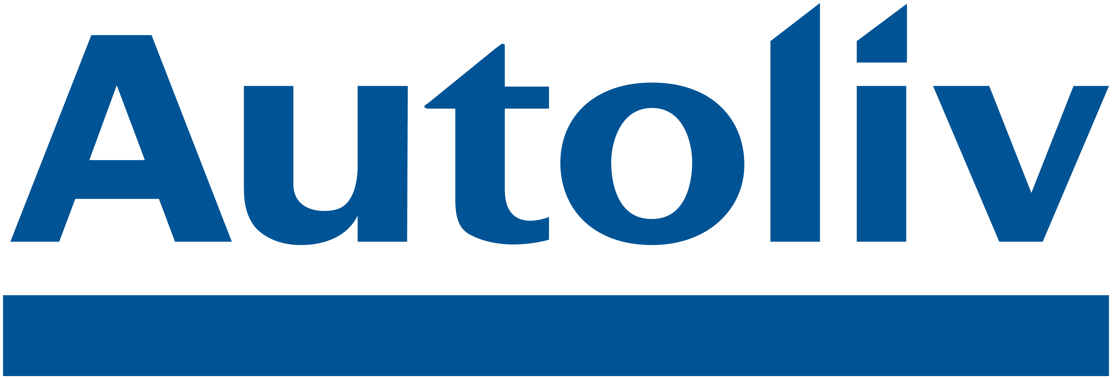 Autoliv